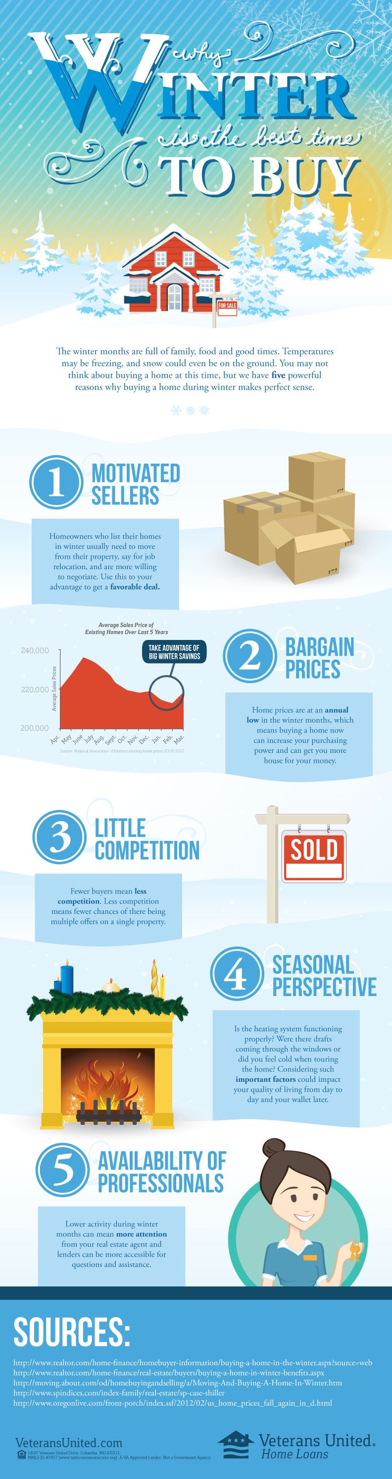 Winter-Buying-Guide-Infographic-Eastland-Construction